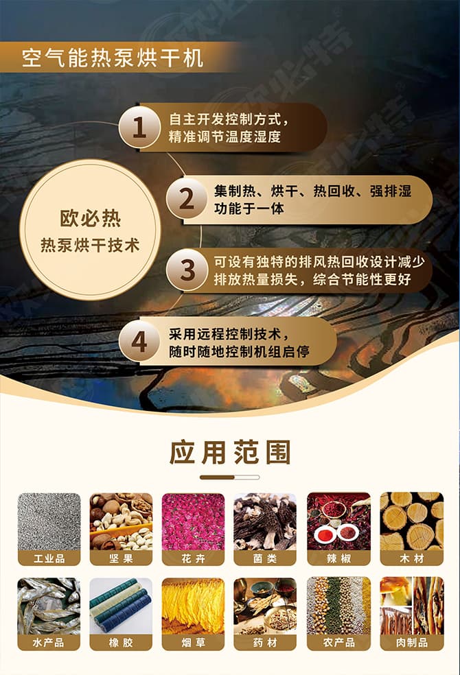 烘干機(jī)折頁(yè)3.jpg